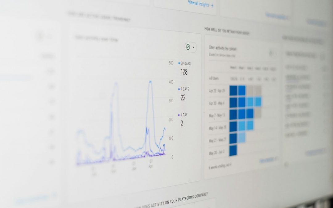 ACU Measures Supporting Research Survey – A university benchmarking service for its members