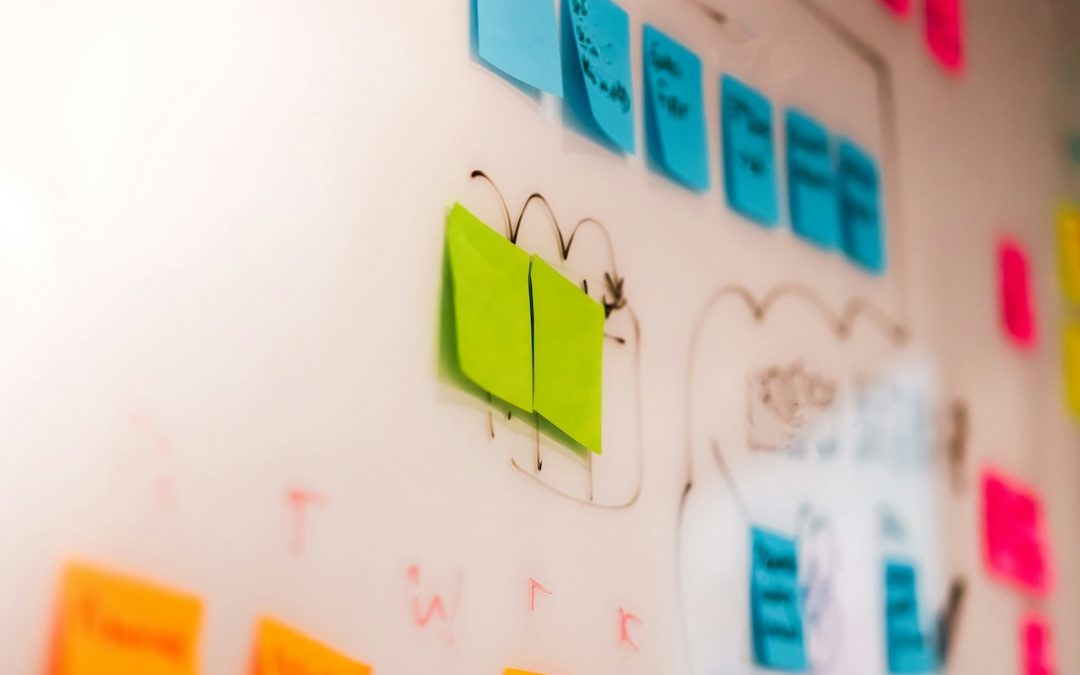 Organisational Development Support to the British Academy’s Research Directorate